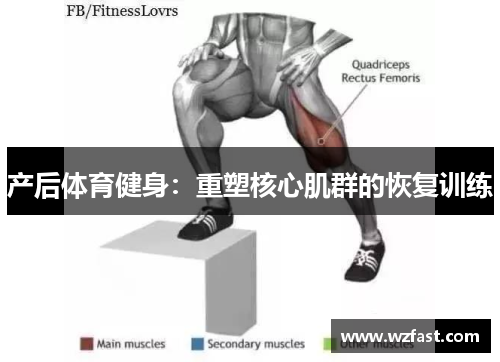 产后体育健身:重塑核心肌群的恢复训练