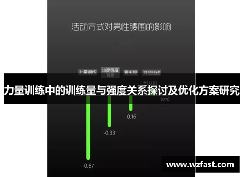 力量训练中的训练量与强度关系探讨及优化方案研究