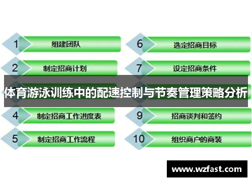 体育游泳训练中的配速控制与节奏管理策略分析